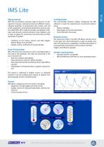 IMS LITE - 2