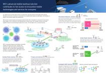 Intelligent and High Capacity Wireless Transport Solution - 2