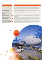 Airport Management-3