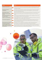 Airport Management-6