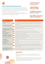 Airport Management-7