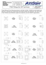 Duplex Valve FS2520-D2 - 3