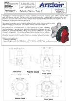 FS25 Range of Fuel Selectors - 6