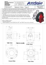 FS25 Range of Fuel Selectors - 3