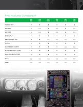 Avidyne Product Line - 2