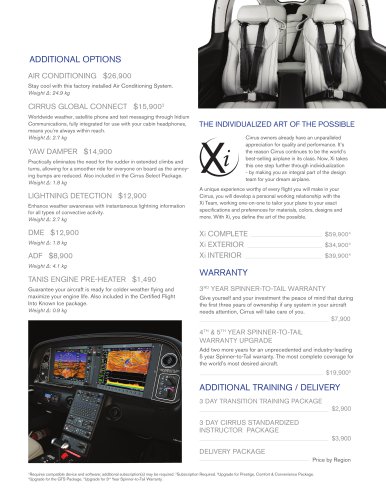 2017-SR22T-International-Pricelist