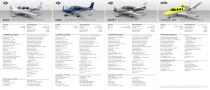 Aircraft Model Overview - 2