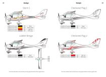 The Flight Design CTLS - 13