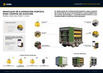REMOLQUE DE ILUMINACIÓN PORTÁTIL PARA CAMPOS DE AVIACIÓN - 3