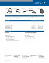 AIRMAN 8+-2
