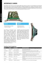 RTS Matrix - 12