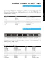 RTS Matrix - 13