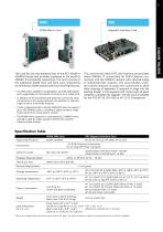 RTS Matrix - 9