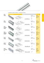 ATD Double deck system for sophisticated demands - 9