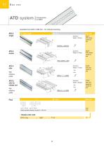 ATD Double deck system for sophisticated demands - 10