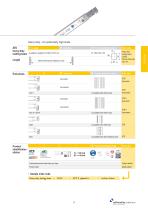 ATD Double deck system for sophisticated demands - 7