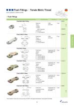 Fitting_fastening solutions quick change - 4