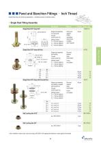 Panel and Stanchion Fittings - 10