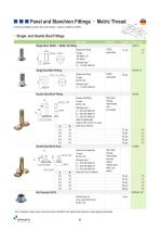 Panel and Stanchion Fittings - 11