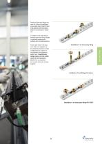 Panel and Stanchion Fittings - 2