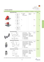 Panel and Stanchion Fittings - 4