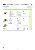 Panel and Stanchion Fittings - 5