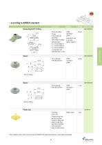 Panel and Stanchion Fittings - 6
