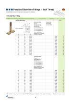 Panel and Stanchion Fittings - 7