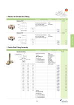 Panel and Stanchion Fittings - 8