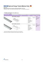 Seat and Cargo tracks and anchor plates - 7