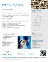 BatteryMaterials - 2