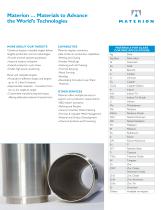 Materials for Large Area Glass Coatings - 3