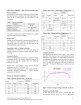 Rotatable Sputtering Targets - Performance Comparison of Silver Sleeved Rotary Targets with Planar Targets - 3