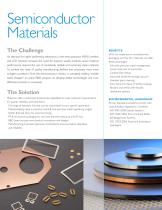 Semiconductor Materials - 2