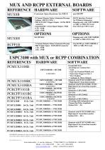 USPC3100 PCI CARD SERIES - 2