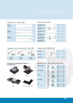 Contour Measurement - 15