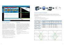 tecnologia di rilevamento automatizzata ™ per Phased array - 2