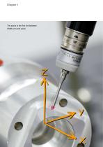 Brochure: Precision styli - 6