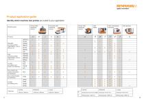 Pocket guide to probing solutions for CNC machine tools - 8