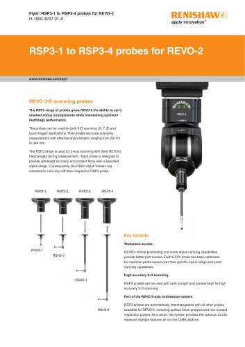 RSP3-1 to RSP3-4 probes for REVO-2