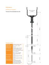 RSP3-6 extended reach probe - 2