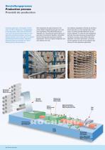 Durostone® Composite Profiles - 4