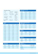 Durostone® Glastic® Electrical insulating materials - 11