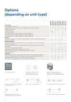 Argus Sensor Barriers Sensor gates - 14