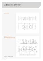 Charon Turnstiles - 10