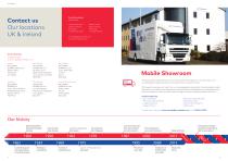 dormakaba Overview Brochure - 3