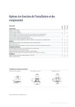 Potelets, portillons et lecteurs HSD_PGB_CRP - 7