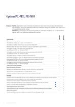 Sas de sûreté Orthos PIL - 10