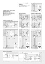 ST PRO Green RC2 / RC3 - 11