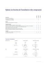 Tourniquets mi-hauteur Charon HTS - 9